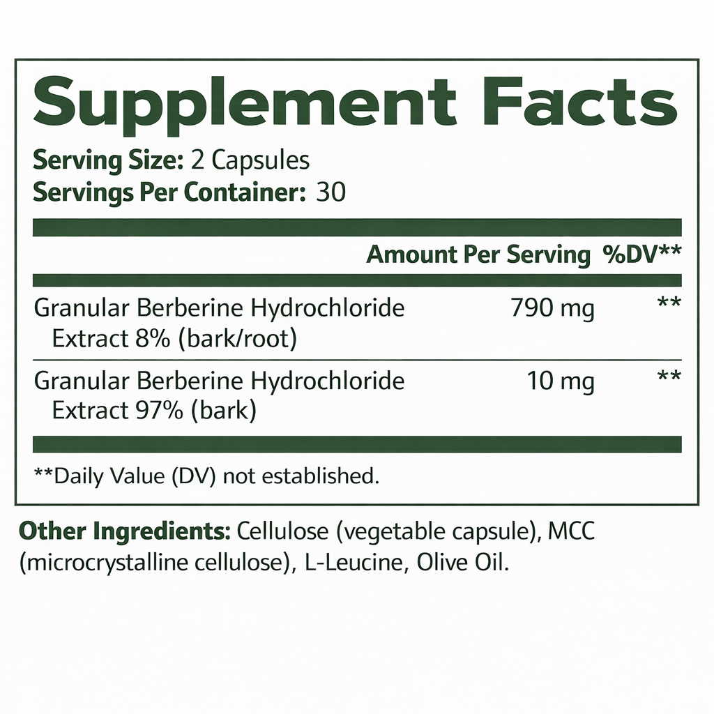 The Ultimate Berberine Protocol